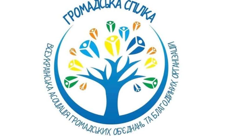 благодійні організації