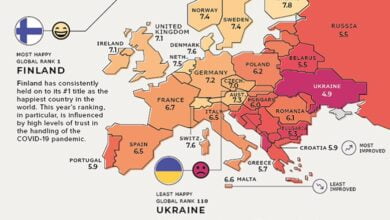 рівень щастя