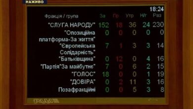 про легалізацію медичного канабісу