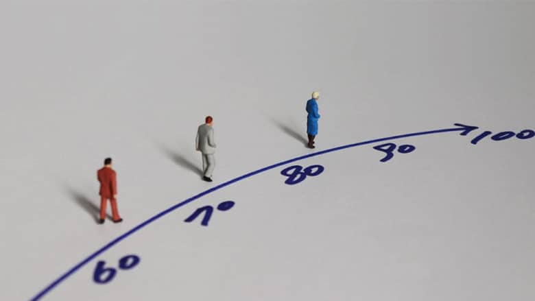 тривалість життя