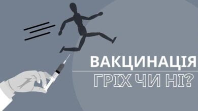 Вакцинація