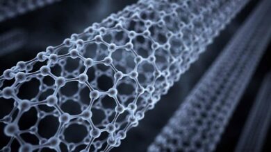 завдання науки