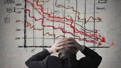 фінансове становище