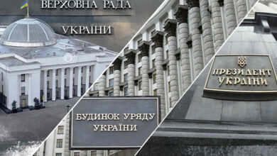 розподіл влади