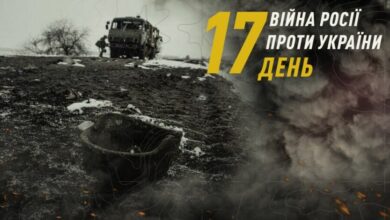 война России против Украины