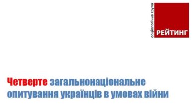 опитування серед населення