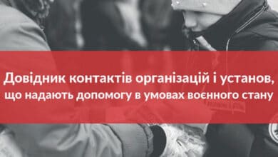 довідник контактів організацій