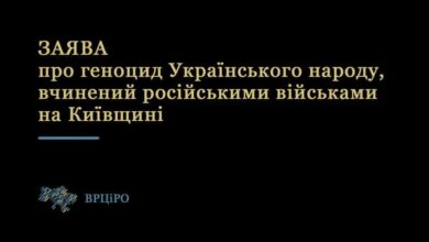 факти геноциду українського народу
