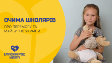 майбутнє України