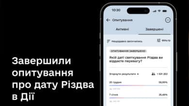 голосування про дату Різдва