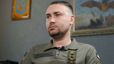 прогноз щодо війни