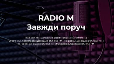 Всесвітній День Радіо
