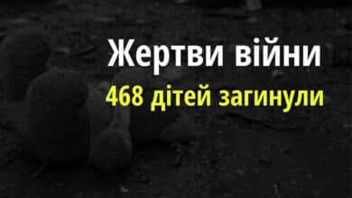 російська агресія