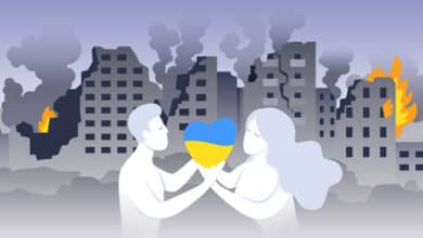 благополуччя України