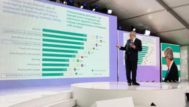 Саміт перших леді