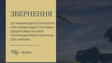 протиповітряна оборона