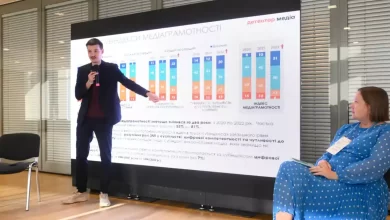 російський медіаконтент