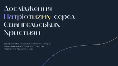 Патріотизм серед українських євангельських християн