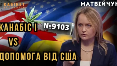 українсько-американські цінності