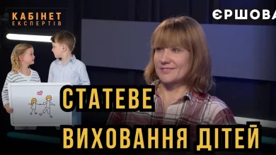 Статеве виховання дітей