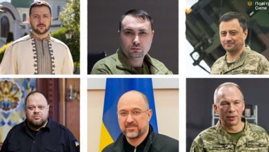 Пасха в Україні