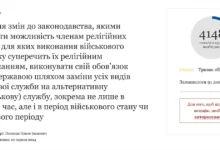 петиція альтернативної служби