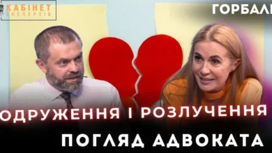 розлучення на відстані