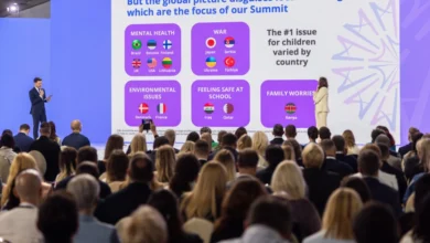 сучасні загрози для дітей