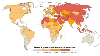 переслідування релігії
