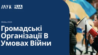 Громадські організації в умовах війни