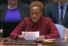 цивільні жертви