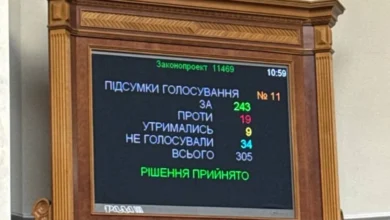 Засідання Верховної Ради, на якому ухвалили закон про множинне громадянство
