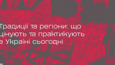 60% українців вважають традиції важливими: християнські свята залишаються головними