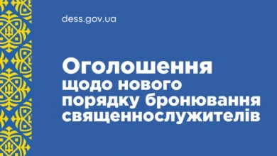 бронювання священнослужителів
