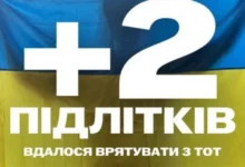 З окупації повернули ще двох українських підлітків